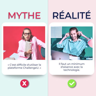 2024.05_INSTA_Mythe VS réalité_Niveau de technologie