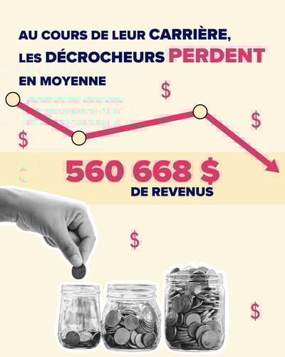 2025.07_INSTA_Statistiques_Chiffre choc sur le décrochage scolaire #2