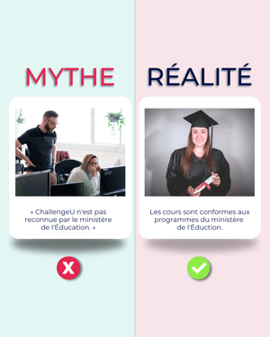 2025.08_INSTA_Mythe_vs_réalité_Août_2025_ChallengeU (12)